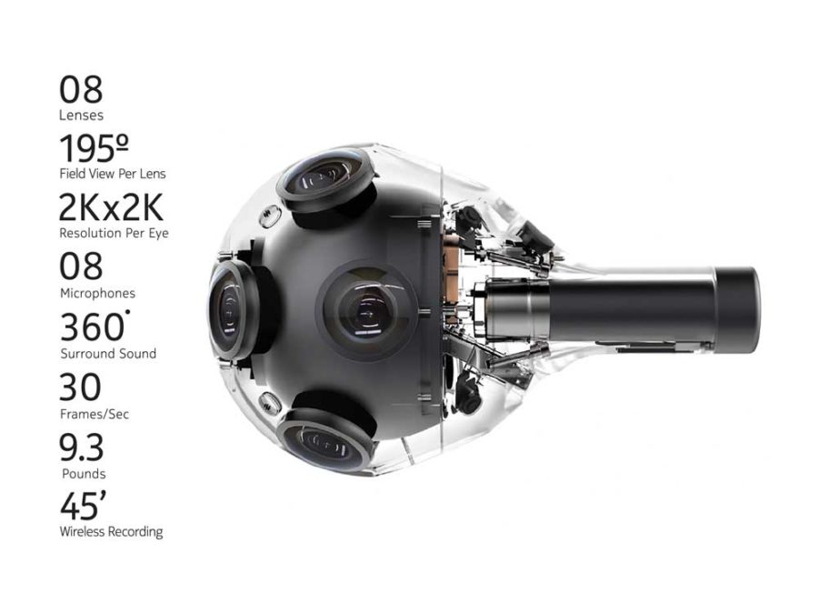 NOKIA OZO